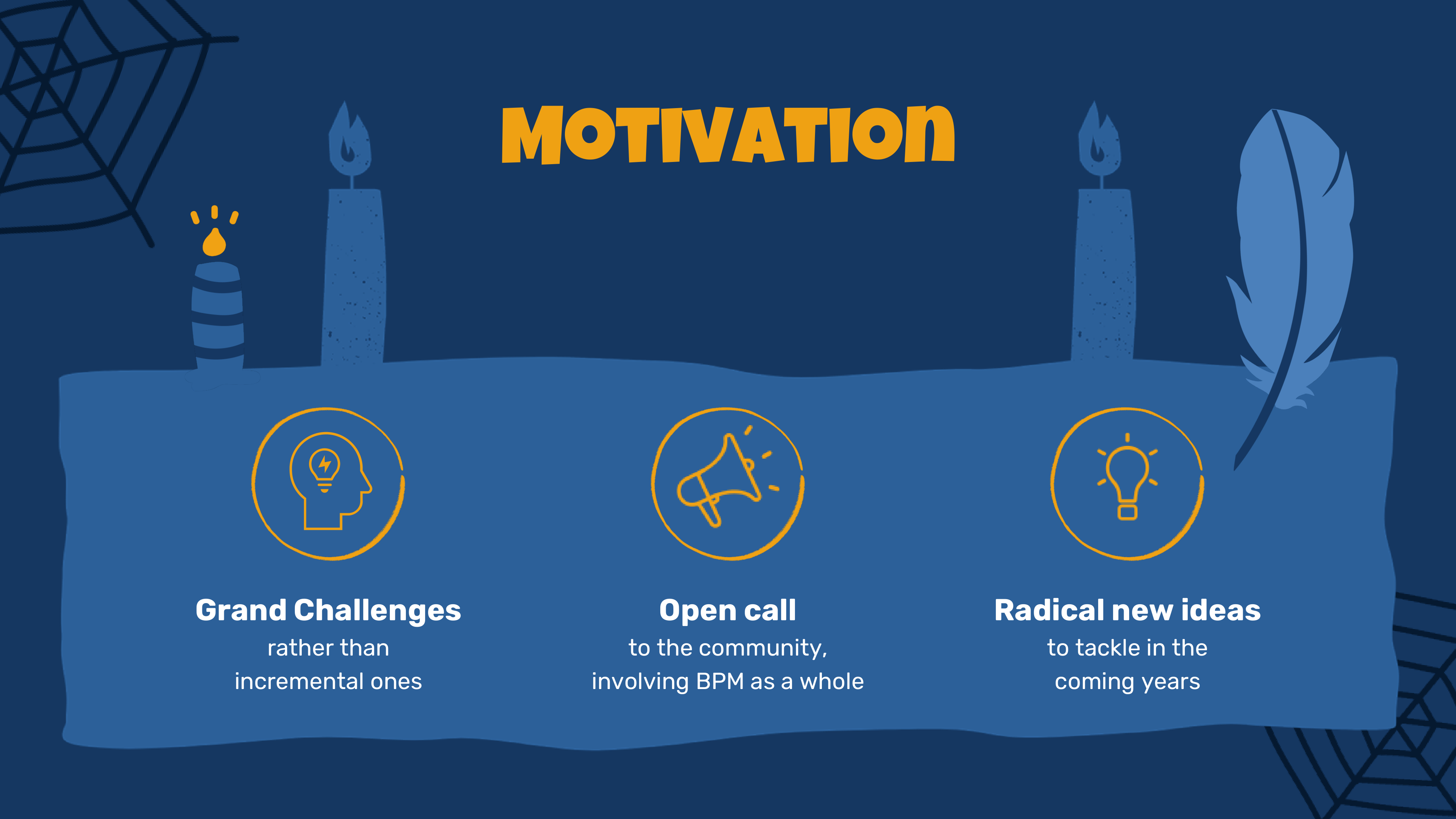 motivation // Iris Beereport